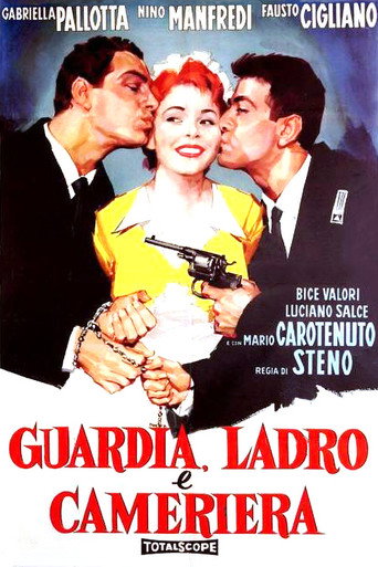 Cartel de Guardia, ladro e cameriera