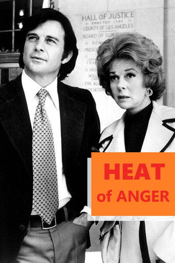 Cartel de Heat of Anger
