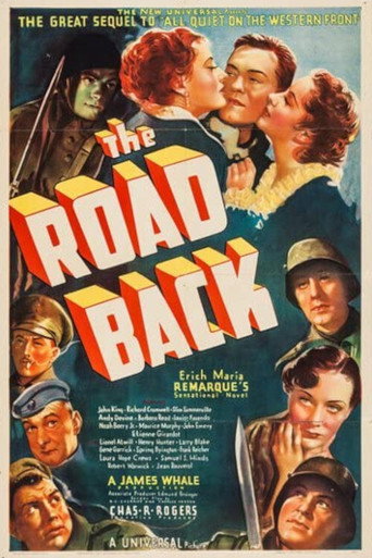 Cartel de The Road Back