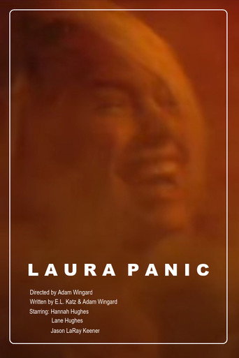 Cartel de Laura Panic