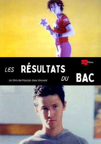 Cartel de Les résultats du bac