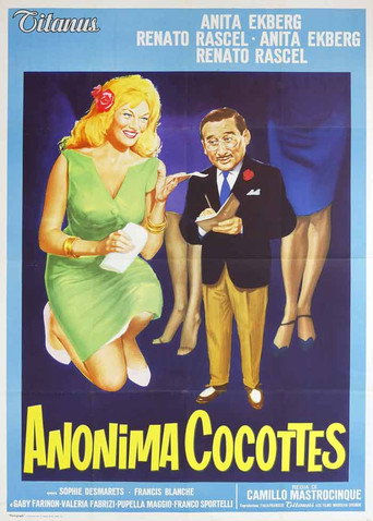 Cartel de Anonima cocottes
