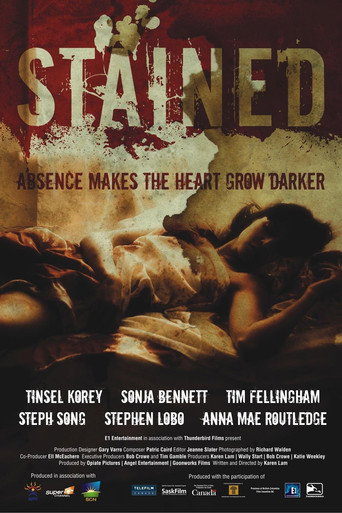 Cartel de Stained