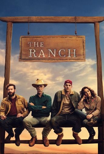 Cartel de The Ranch