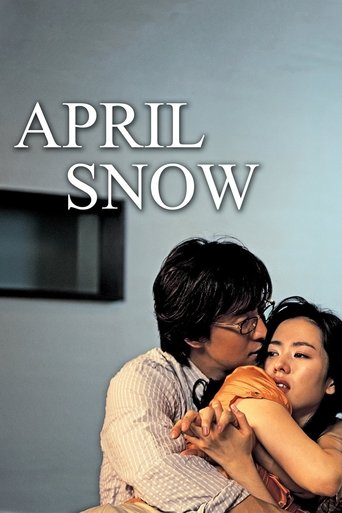 Cartel de April Snow