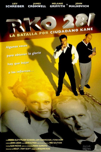 Cartel de RKO 281: la batalla por «Ciudadano Kane»