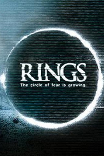Cartel de Rings (Señales)