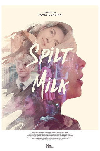 Cartel de Spilt Milk