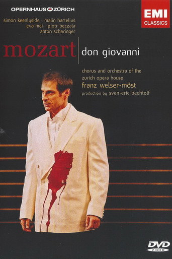 Cartel de W.A. Mozart, Don Giovanni. Opernhaus Zürich