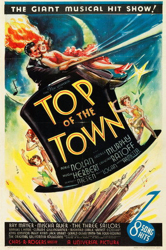 Cartel de Top of the Town