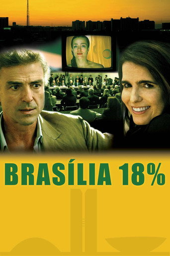 Cartel de Brasília 18%