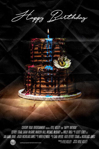 Cartel de Happy Birthday