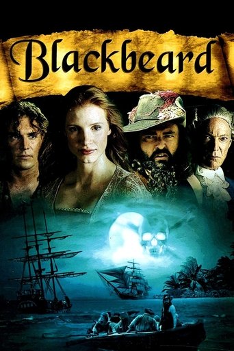 Cartel de El capitán Barbanegra