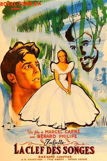 Cartel de Juliette o La llave de los sueños
