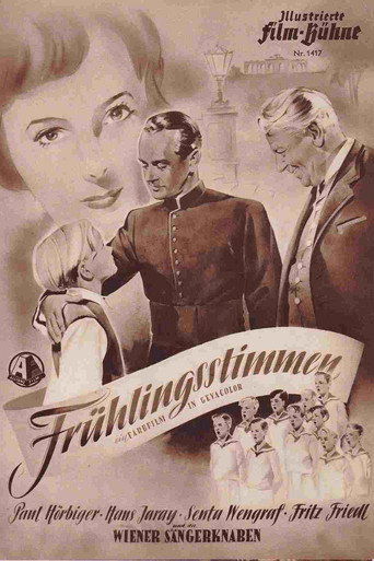 Cartel de Frühlingsstimmen