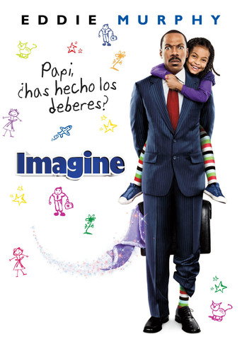 Cartel de Imagine