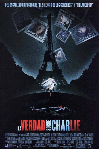 Cartel de La verdad sobre Charlie