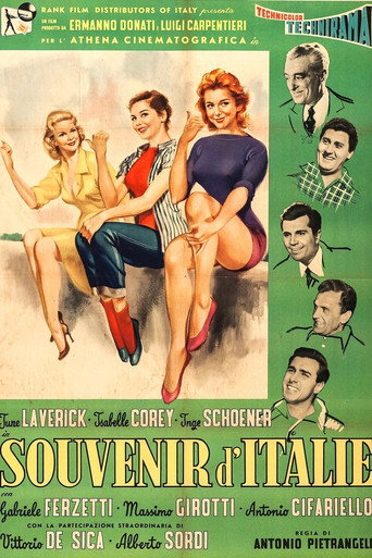 Cartel de Vacaciones en Italia