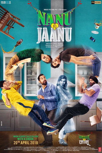 Cartel de Nanu Ki Jaanu
