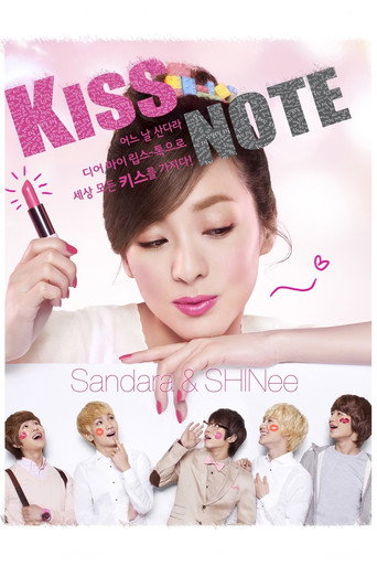 Cartel de 키스노트