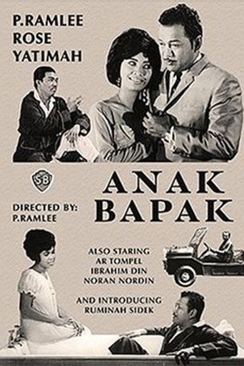 Cartel de Anak Bapak
