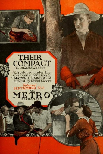 Cartel de Their Compact