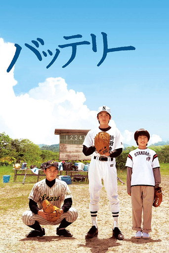 Cartel de バッテリー