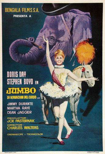 Cartel de Jumbo, la sensación del circo