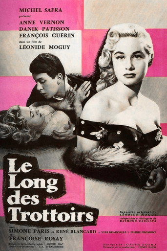 Cartel de Le Long des trottoirs