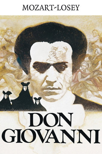 Cartel de Don Giovanni