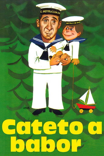 Cartel de Cateto a babor