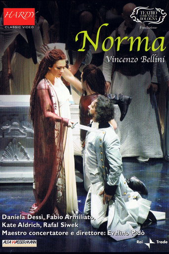 Cartel de Norma