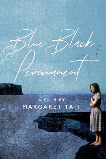 Cartel de Blue Black Permanent