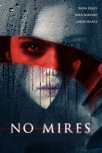 Cartel de No mires