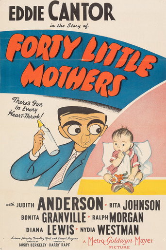Cartel de Forty Little Mothers