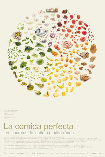 Cartel de La comida perfecta