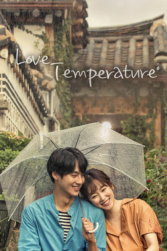 Cartel de Temperatura de Amor