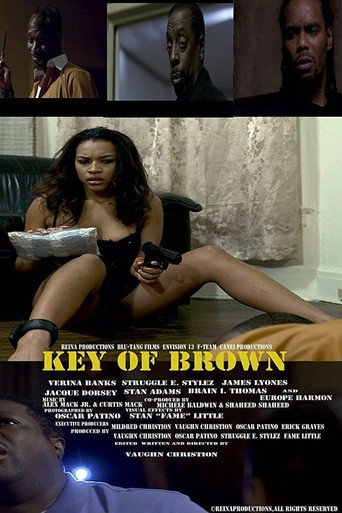 Cartel de Key of Brown