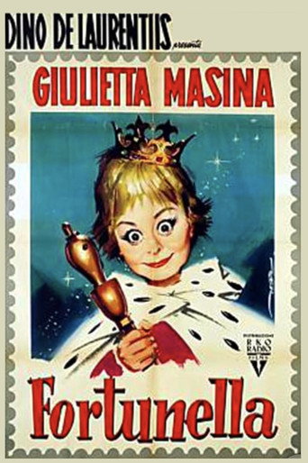 Cartel de Fortunella