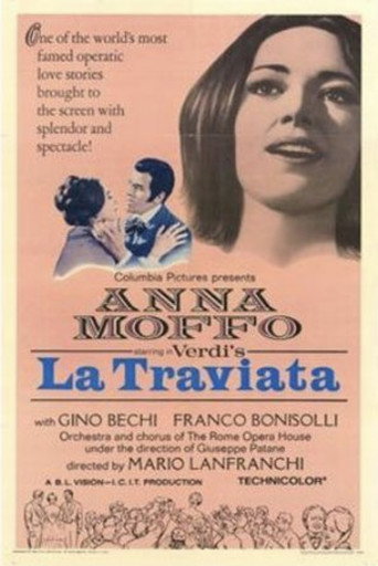 Cartel de La traviata
