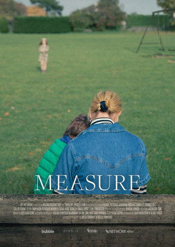 Cartel de Measure