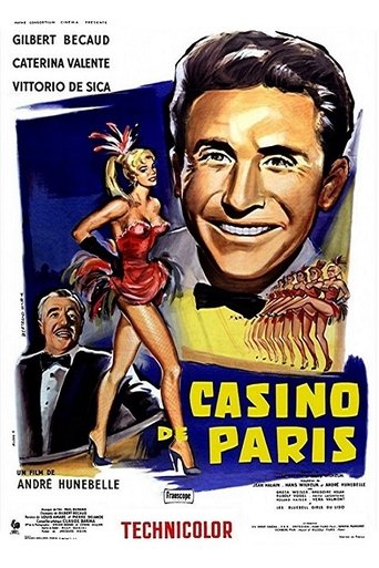 Cartel de Casino de Paris