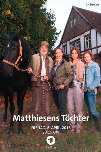 Cartel de Matthiesens Töchter
