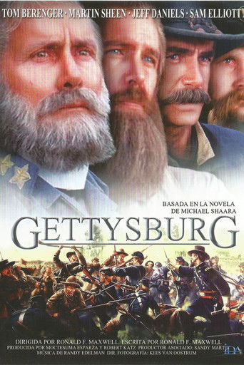 Cartel de Gettysburg