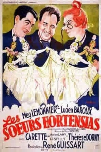 Cartel de Les Sœurs Hortensia