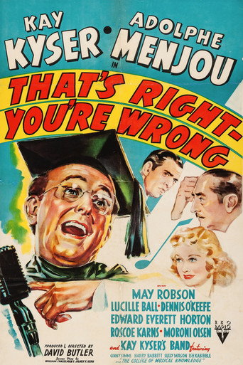 Cartel de That's Right – You're Wrong