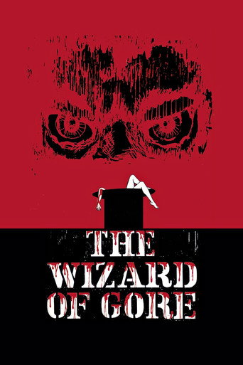 Cartel de The Wizard of Gore