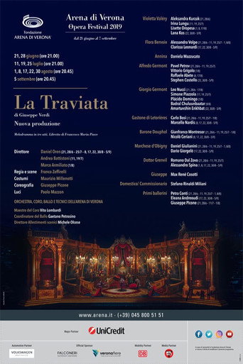 Cartel de La Traviata - Arena di Verona