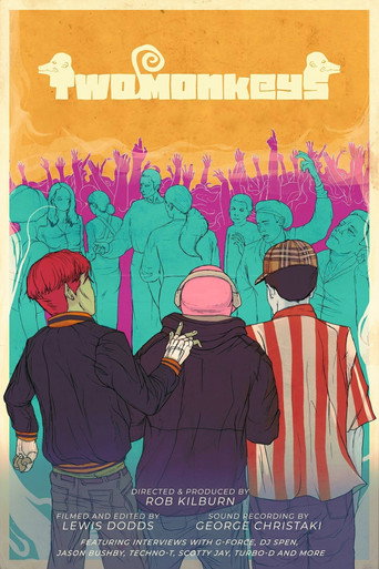 Cartel de Two Monkeys
