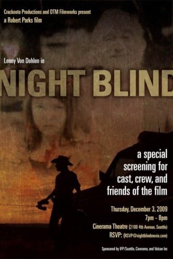 Cartel de Night Blind